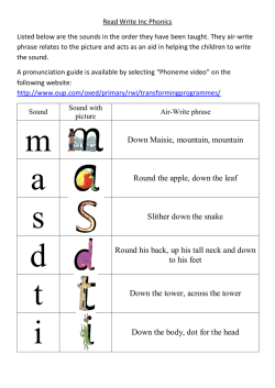 RWI Letter Formation