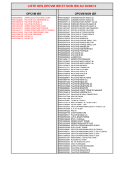Liste des OPCVM ISR et non ISR au 30/06/14