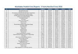 Resultados Triatlon Cross Bujama 2014