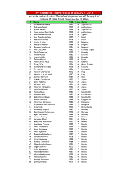 IPF RTP as of Sep 10, 2014.xlsx