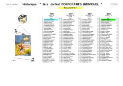 Histo 1&egrave; div CORPO IND 13