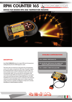 RPM counter 165
