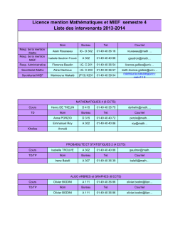 intervenants S4