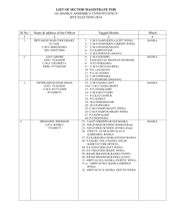LIST OF SECTOR MAGISTRATE FOR 161