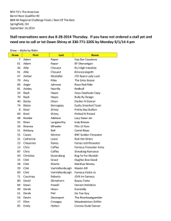 Stall reservations were due 8-28-2014 Thursday. If
