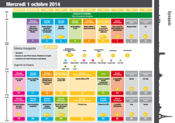 Jeudi 2 octobre 2014 Mercredi 1 octobre 2014