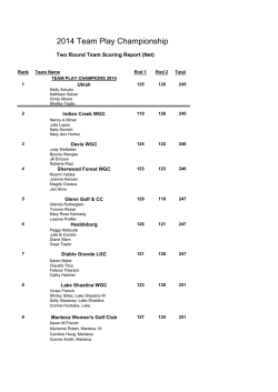 Full Results! - GolfPWGA.org