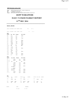 hopp worldwide daily tanker market report 11th dec 2014