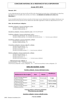 Imprimer le palmar&egrave;s