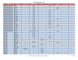 Download PDF Version