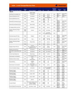 India - Local Charges/Service Fees - Hapag