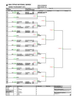 doubles draw - girls under 16