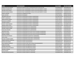 NAMES NEW PROGRAMME REG-NUMBER NEW REG