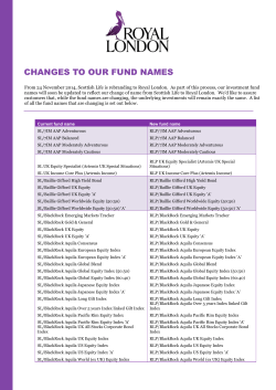 list of the fund names - Royal London for advisers