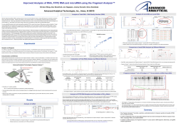 Improved Analysis of RNA, FFPE RNA and microRNA using the