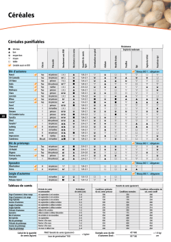 Informations d&eacute;taill&eacute;es (Info production v&eacute;g&eacute;tale)