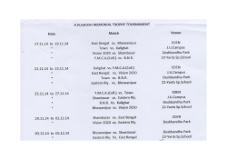 A.N.Ghosh Memorial Trophy Tournament
