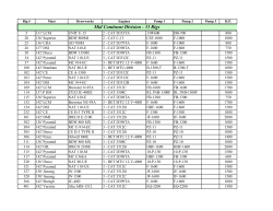 to view PDF of Rig Inventory Sheet.