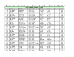 to view PDF of Rig Inventory Sheet.