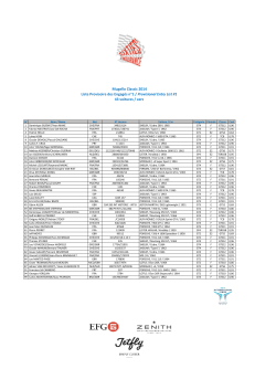 Liste Provisoire des Engagés n°1 / Provisional Entry List