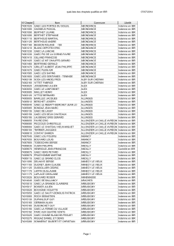 liste des cheptels qualifiés en IBR en Hte Savoie Juillet 2014