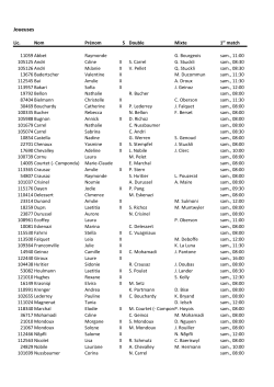 Liste des participants (PDF, 51KB)