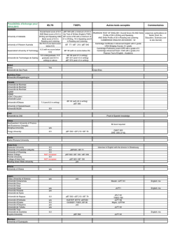 IELTS-TOEFL Partenaires Unistra