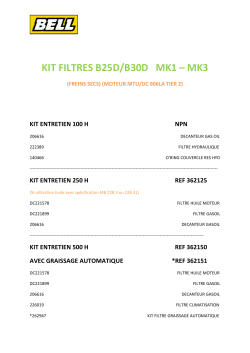 KIT FILTRES B25D-B30D MK1 - MK3 CORRIGE MEP