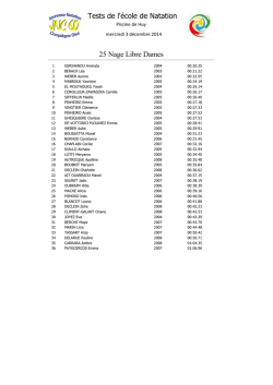 Résultats Test Ecole de Natation JNC-60 03 dec 2014