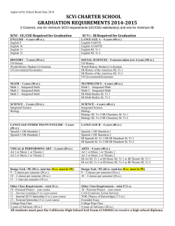Graduation Requirements