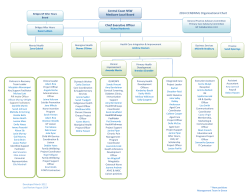 2014 CCNSWML Organisational Chart Central Coast NSW