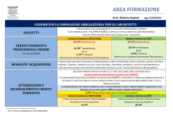 download - Ordine Architetti Prato