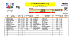 RALLYCROSS DES DUCS (61) - Circuit des Ducs Events
