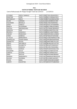 Campogiovani 2014 - Croce Rossa Italiana Centro Polifunzionale