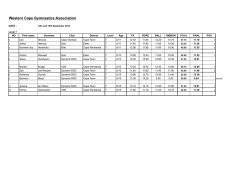 Download File - Western Cape Gymnastics Association