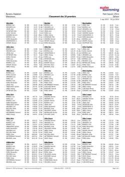 messieurs 25 mètres - Renens