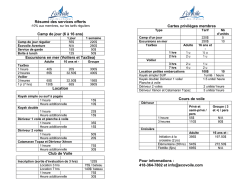 Resume des produits offerts 2014