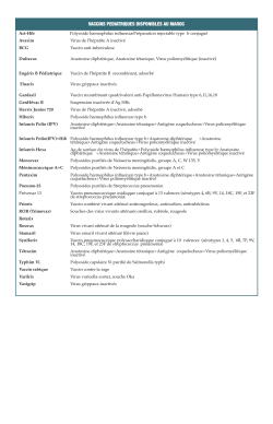 VACCINS PEDIATRIQUES DISPONIBLES AU - infovac