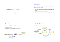 RDFS: RDF Schema Definition Classification Example Multi