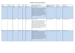 Calendrier des événements JMSP 2014
