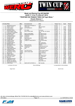 Week end Racing Cup GP RACER ALES 11 12 et 13 JUILLET 2014