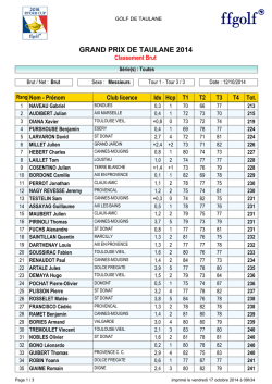 R&eacute;sultats Messieurs - Ligue de Golf PACA