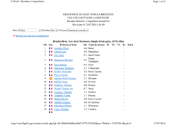 GRAND PRIX DE SAINT-NOM-LA-BRETECHE GOLF DE SAINT