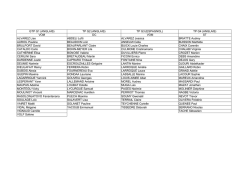 GTP G1 (ANGLAIS) TP G2 (ANGLAIS) TP G3 (ESPAGNOL) TP G4