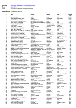 Sources http://www.challenges.fr/classements/fortune