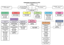 Organigramme du personnel de la CCCA