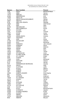 découvrez la liste, par ordre alphabétique, des candidats admissibles