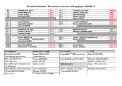 Personnel et structure pédagogique 2014-15