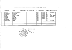 graduatoria messa a disposizione cdc a052 a.s. 2014-2015