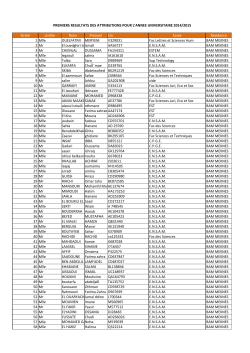 Liste des admis BAM meknes 2014-2015